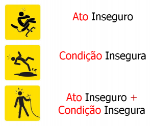 ato inseguro