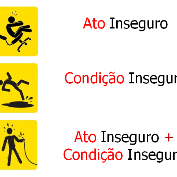 ato inseguro